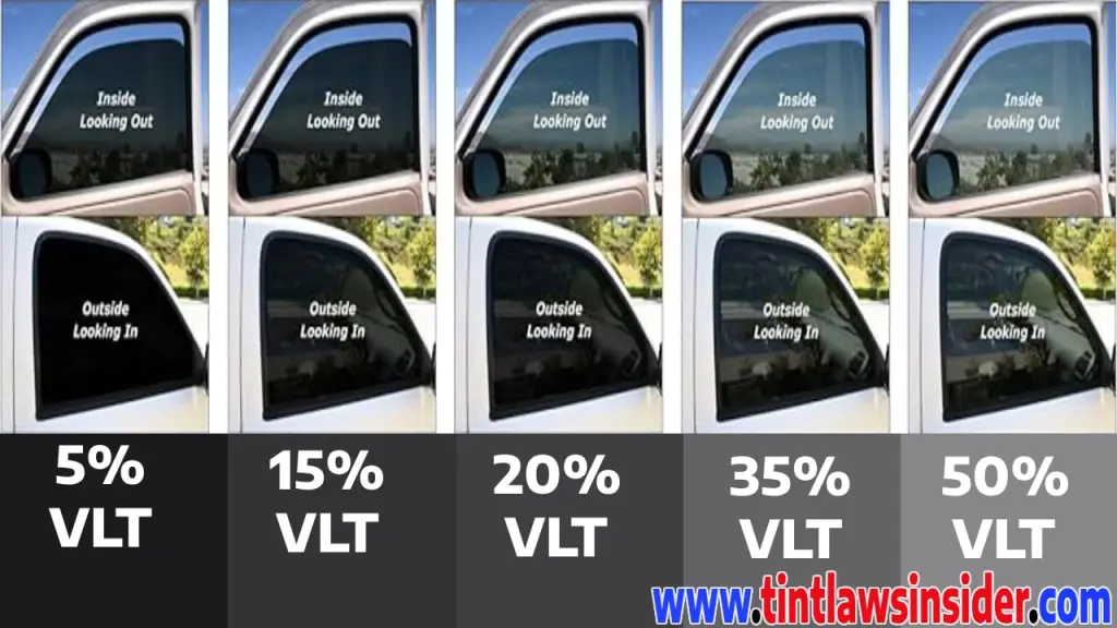 Are Tinted Windows Illegal In California?